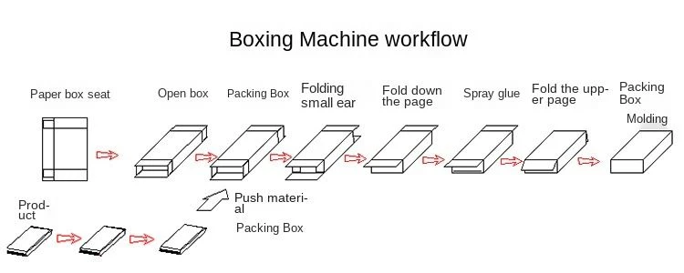nexersys interactive boxing machine